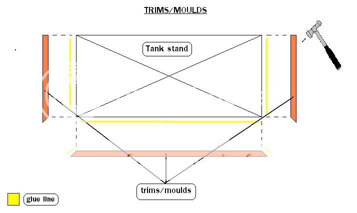 trimsandmoulds.jpg