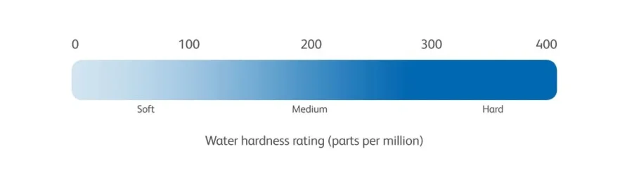 Thames Water.jpg Thames Water.jpg