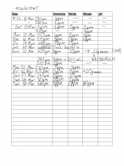 Ammonia cycle notes 2 - page 1.png