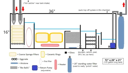 Sump Design 2 - Copy.webp