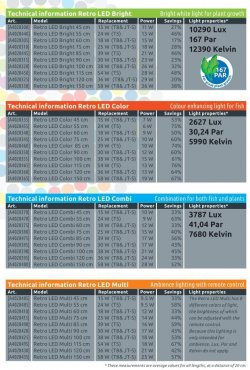 superfish led specs.jpg