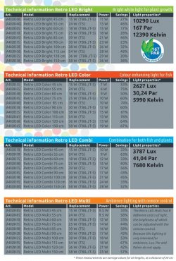 superfish led specs.jpg