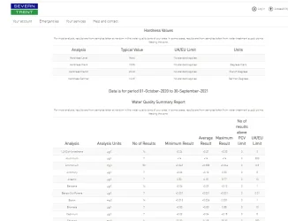 Check my water quality _ My water quality _ My Supply _ Severn Trent Water - Google Chrome 11...webp