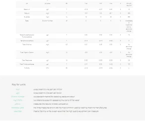 Check my water quality _ My water quality _ My Supply _ Severn Trent Water - Google Chrome 11...webp