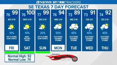 weather.webp
