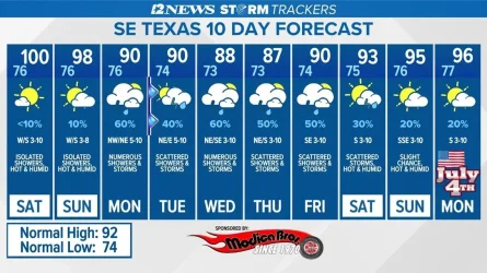 Weather.webp