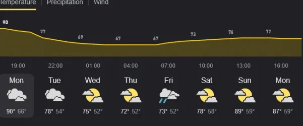 Screenshot 2022-07-11 at 18-17-19 york weather - Google Search.webp