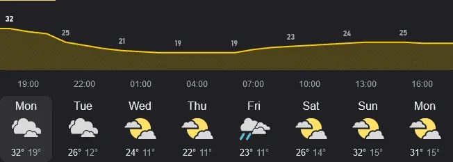 Screenshot 2022-07-11 at 18-16-50 york weather - Google Search.webp
