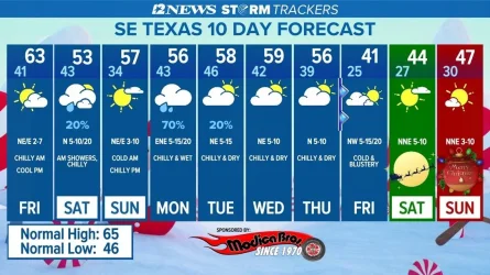weather.webp