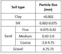 table-3.webp