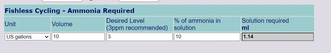 ammonia calculator.webp