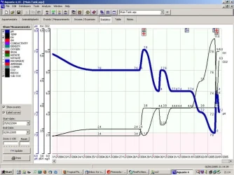 chart.webp