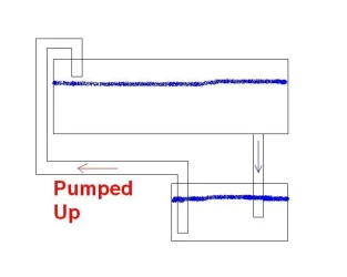 sump.webp