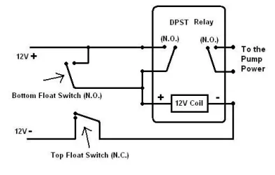 Pump_Hysteresis_Relay_Interlock_Schematic.webp