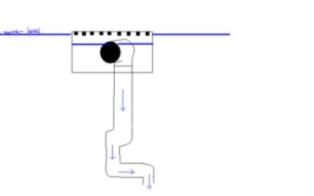 Sump_diagram.jpg Sump_diagram.jpg