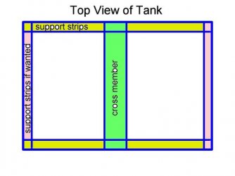 tank_with_suuport_strips.jpg
