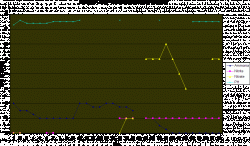FIshless_Cycle___Day_32.gif FIshless_Cycle___Day_32.gif