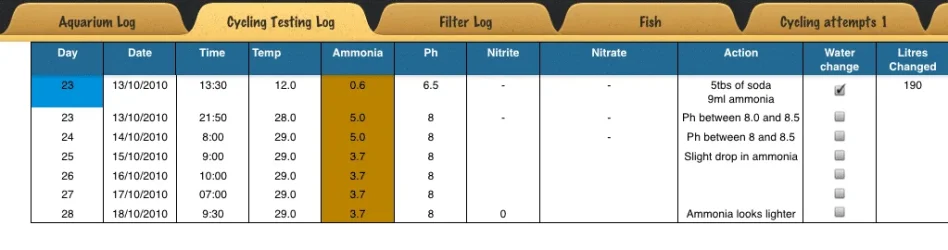 CYCLE LOG PT2.webp