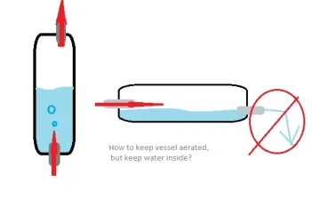 o2_water_vessel.webp