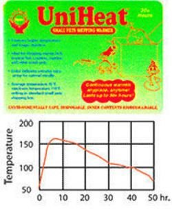 Heat Packs.jpg Heat Packs.jpg