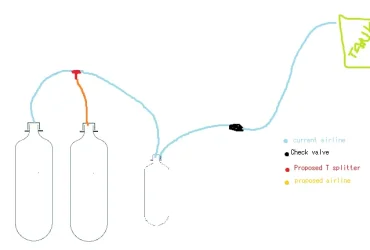 co2 setup.webp