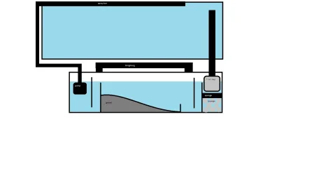 sump idea.webp