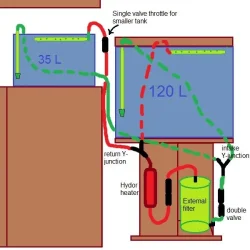 SplitFiltration.webp SplitFiltration.webp