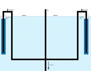 Overflow Design.webp