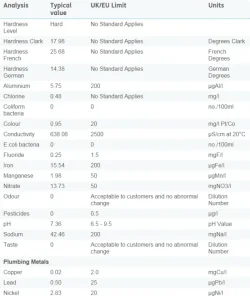 water_analysis.webp
