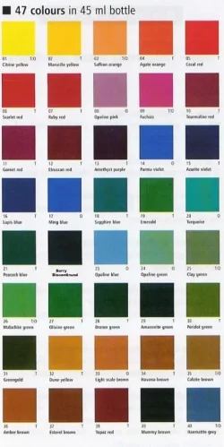 porcelainecolourchart.webp