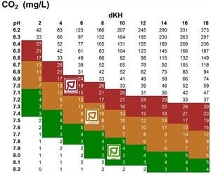 CO2-tabel-med-ikoner_650_300x248.jpg