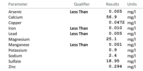 Screenshot_20190106-134009_Adobe Acrobat.webp