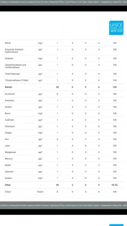 Screenshot_20191006-102050_Drive.webp
