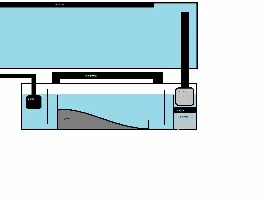 Advice On Makeing A Sump