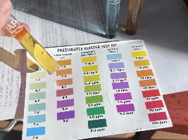 Water parameters
