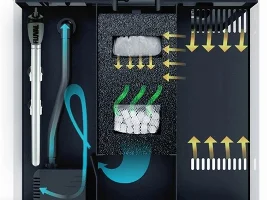 Help me understand (and improve) my filter flow - Fluval Flex 15-gal