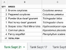Transparency: Do you log — and share — your fish deaths and new additions?