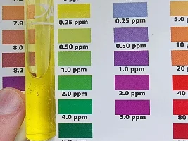 Algae problems