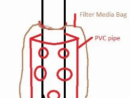 Pre-filter too loose