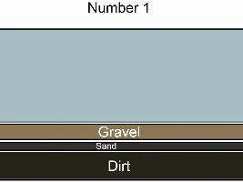 Dirted substrate