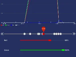 Marine Light for Tropical Plant Tank? + HEAT Concerns