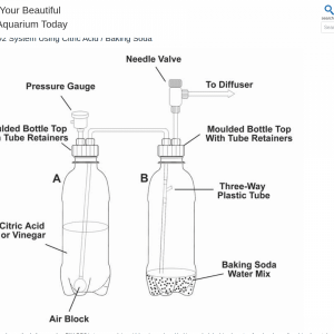 CO2 generator.png