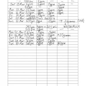 Ammonia cycle notes 2 - page 1.png