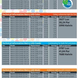 superfish led specs.jpg