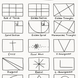 Composition.png
