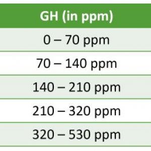 General_Hardness_chart.jpg