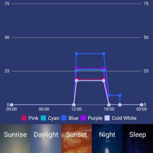 Screenshot_20230920_163642_FluvalSmart.jpg
