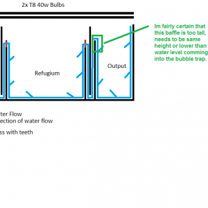 jpeterson Sump.png