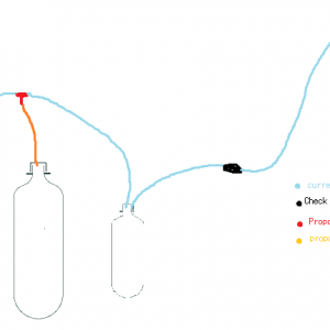 co2 setup.png
