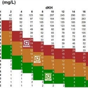 CO2-tabel-med-ikoner_650_300x248.jpg